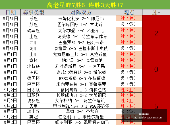 安东尼奥感,叹亚运铜牌,奇迹,澳门银河娱乐城官网,澳门银河娱乐城App,澳门银河娱乐城下载,澳门银河娱乐城登录,澳门银河娱乐城平台